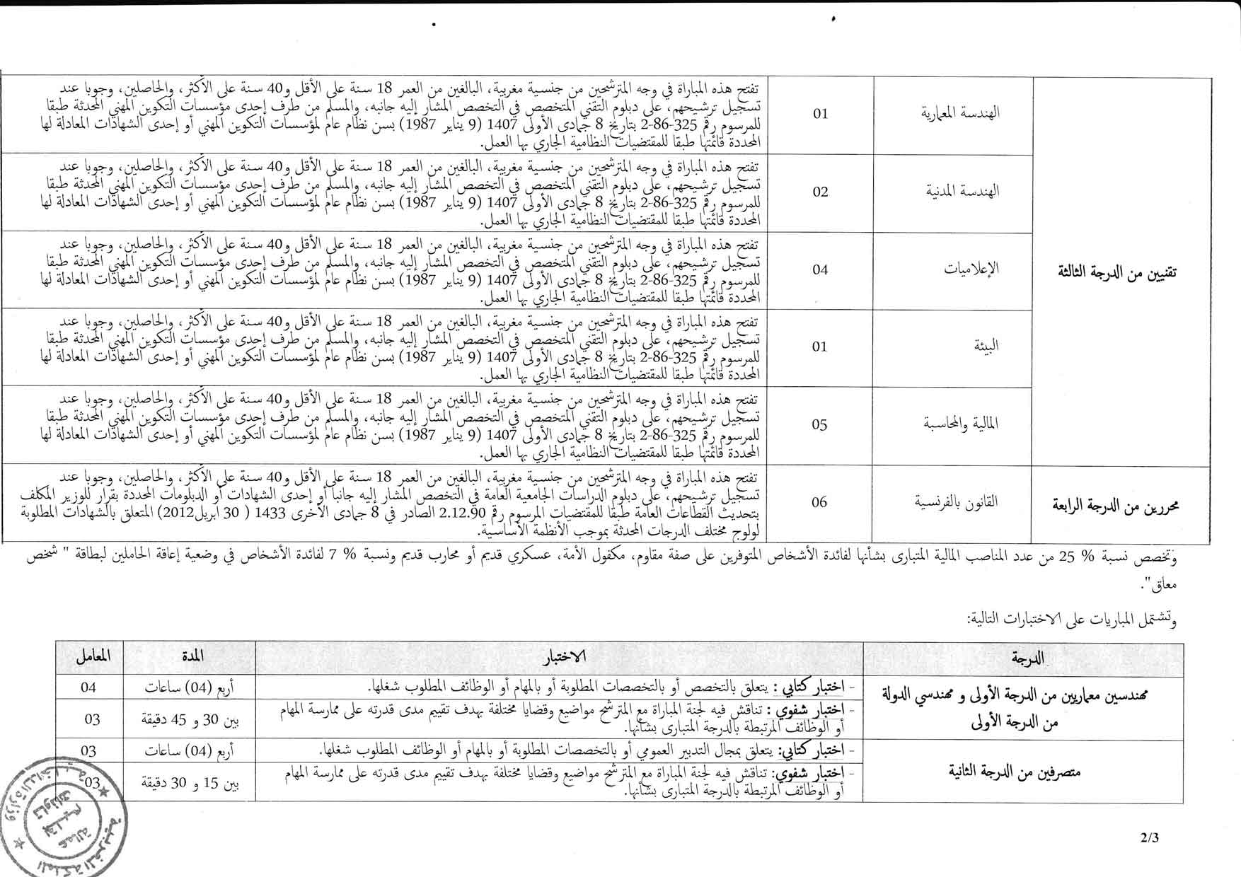 مباراة توظيف 30 منصب بإقليم تاونات آخر أجل 10 يونيو 2023