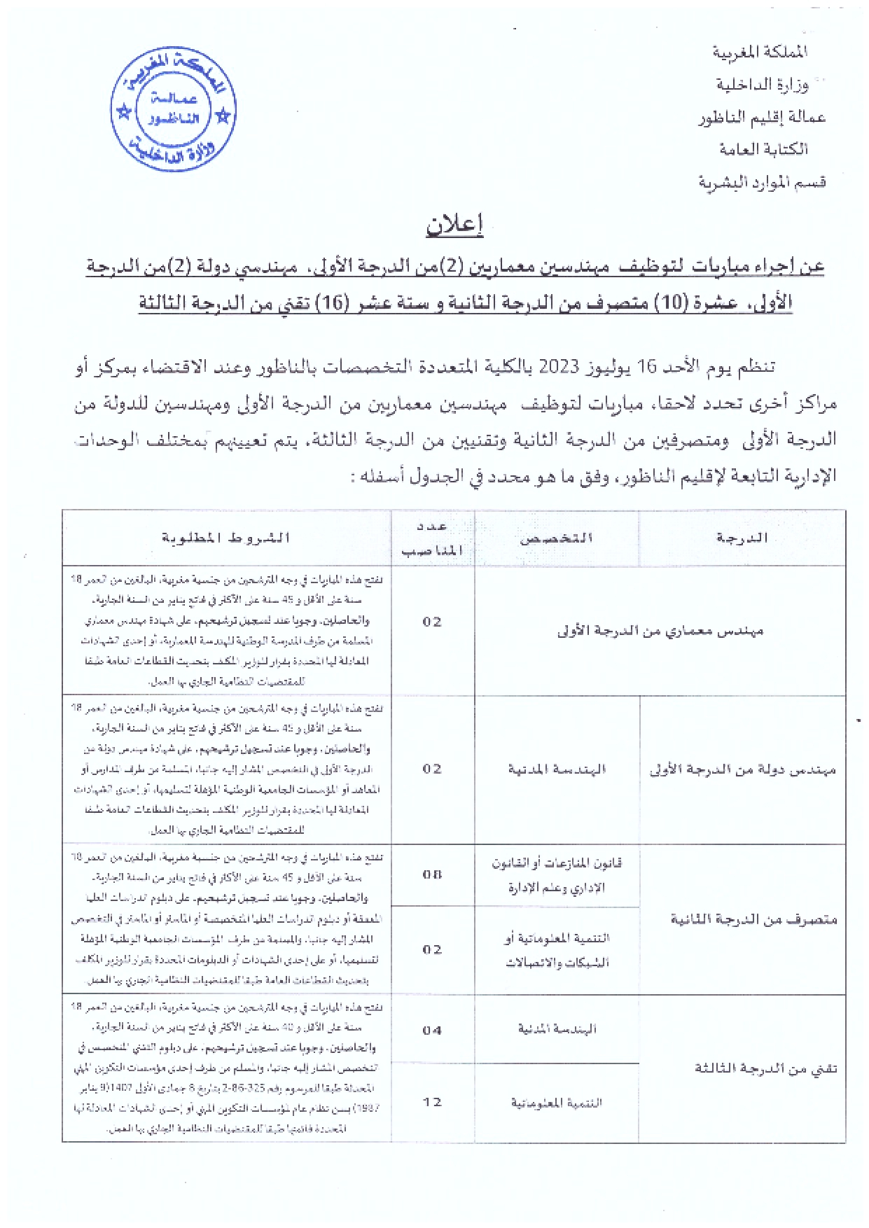 مباراة توظيف 30 منصبا بعمالة إقليم الناظور أخر أجل 20 يونيو 2023