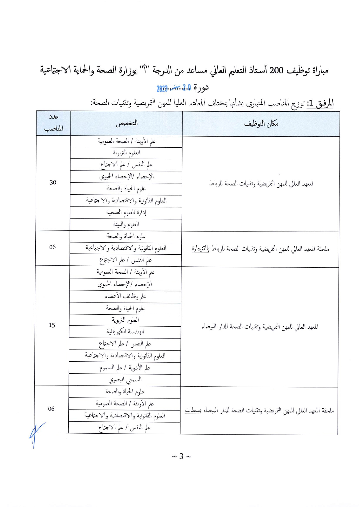 مباراة توظيف 200 أستاذ التعليم العالي مساعد بوزارة الصحة والحماية الاجتماعية 2023