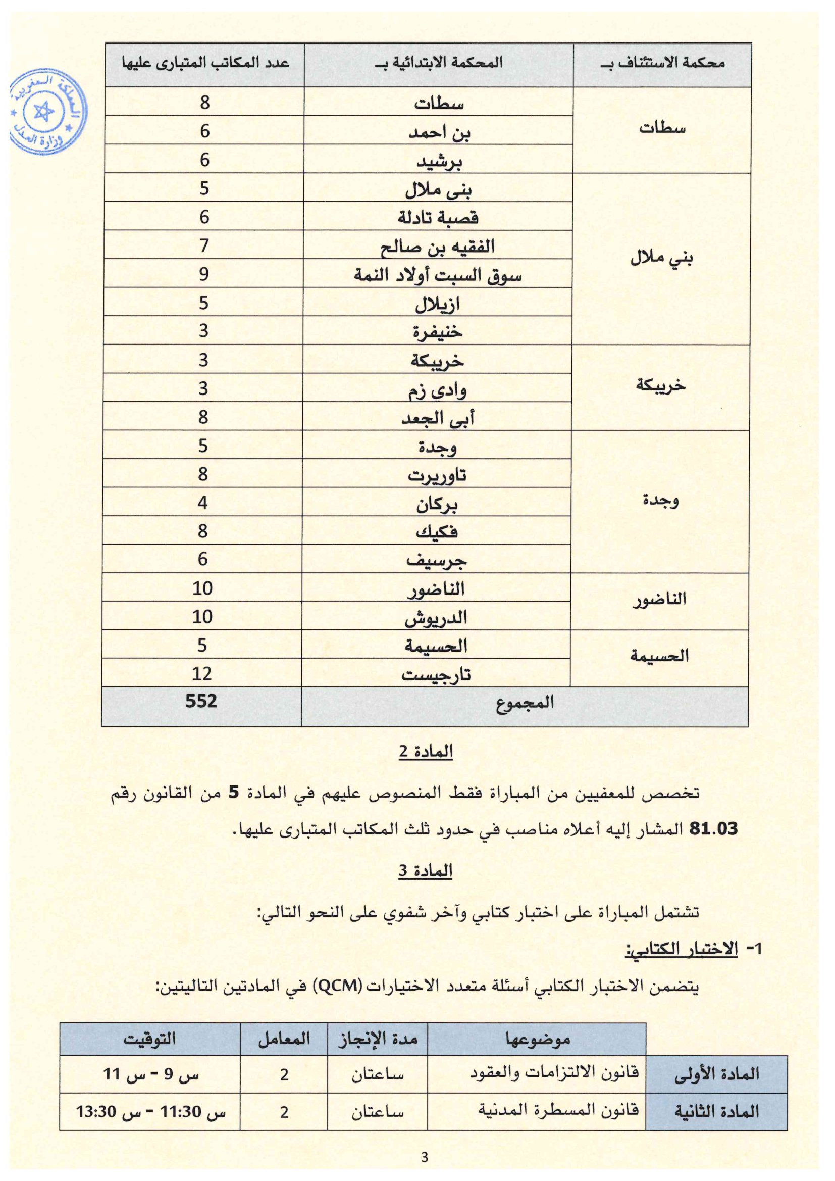 مباراة ولوج مهنة المفوضين القضائيين بوزارة العدل 2023