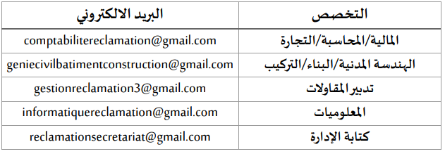 لائحة المدعوين لإجراء مباراة لتوظيف 100 تقني من الدرجة الثالثة سلم 9 بوزارة الصحة والحماية الاجتماعية يوم 10 شتنبر 2023