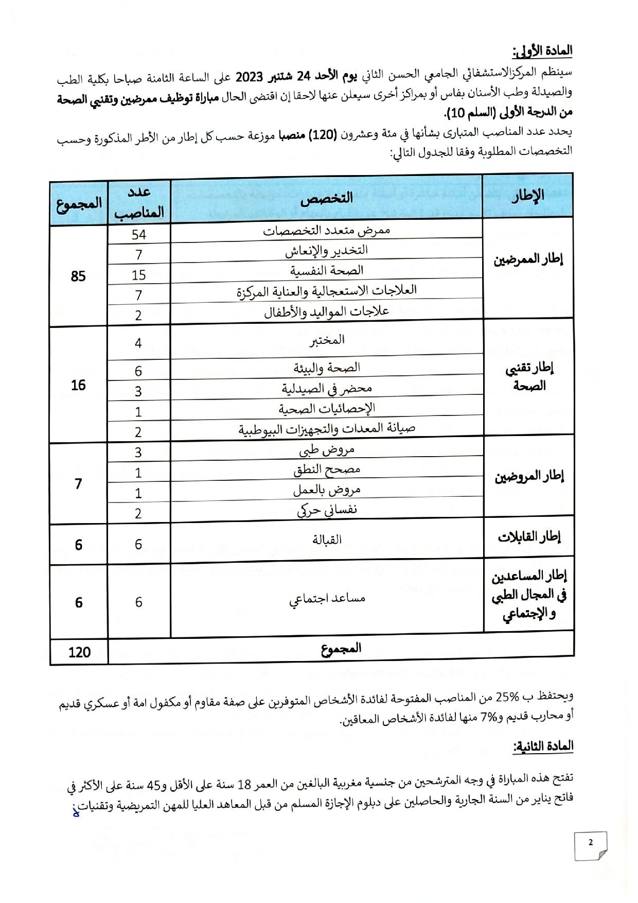 مباراة توظيف 120 منصب بالمركز الاستشفائي الحسن الثاني فاس 2023