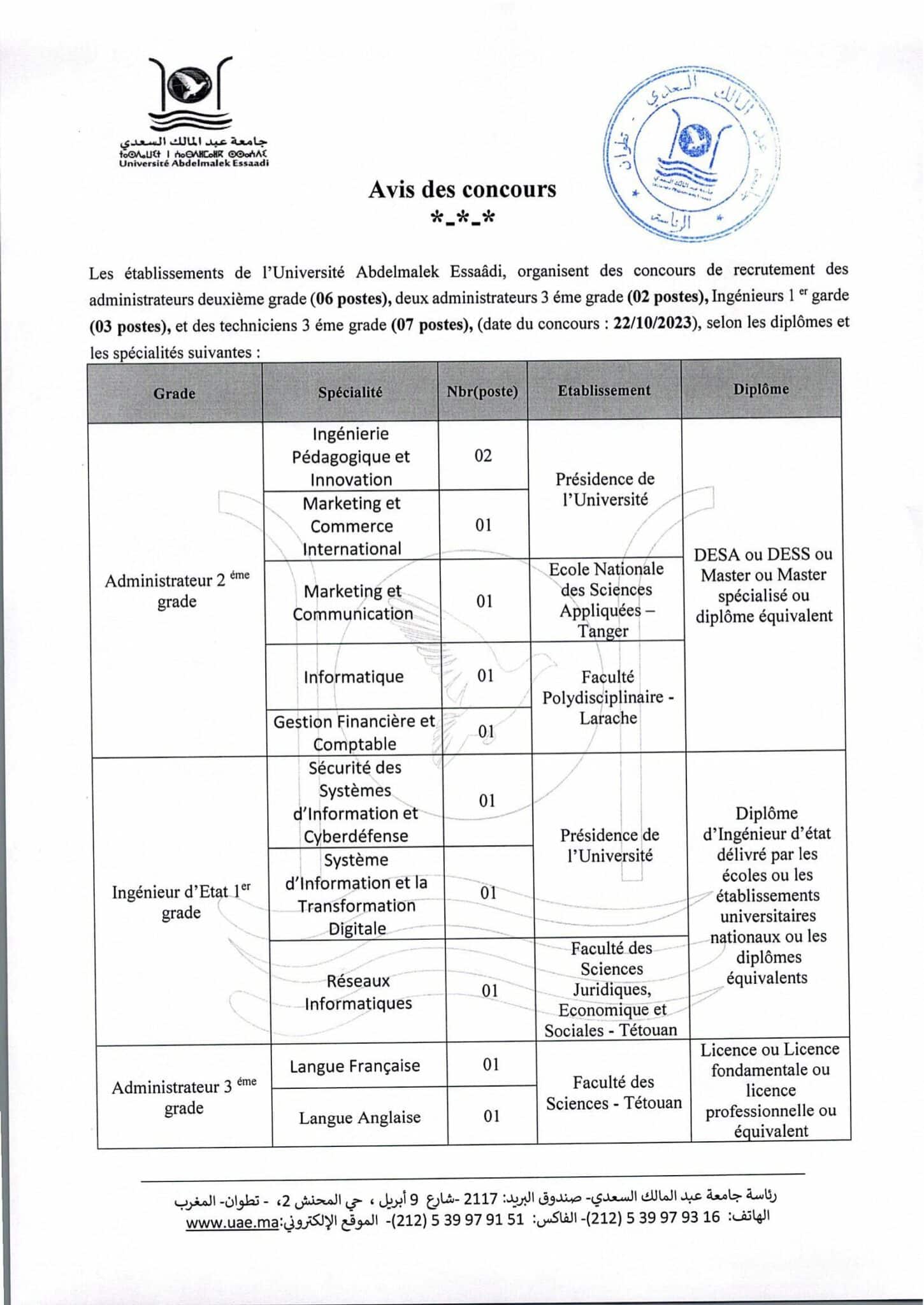 مباراة توظيف 18 اطر ادارية و تقنية بجامعة عبد المالك السعدي تطوان