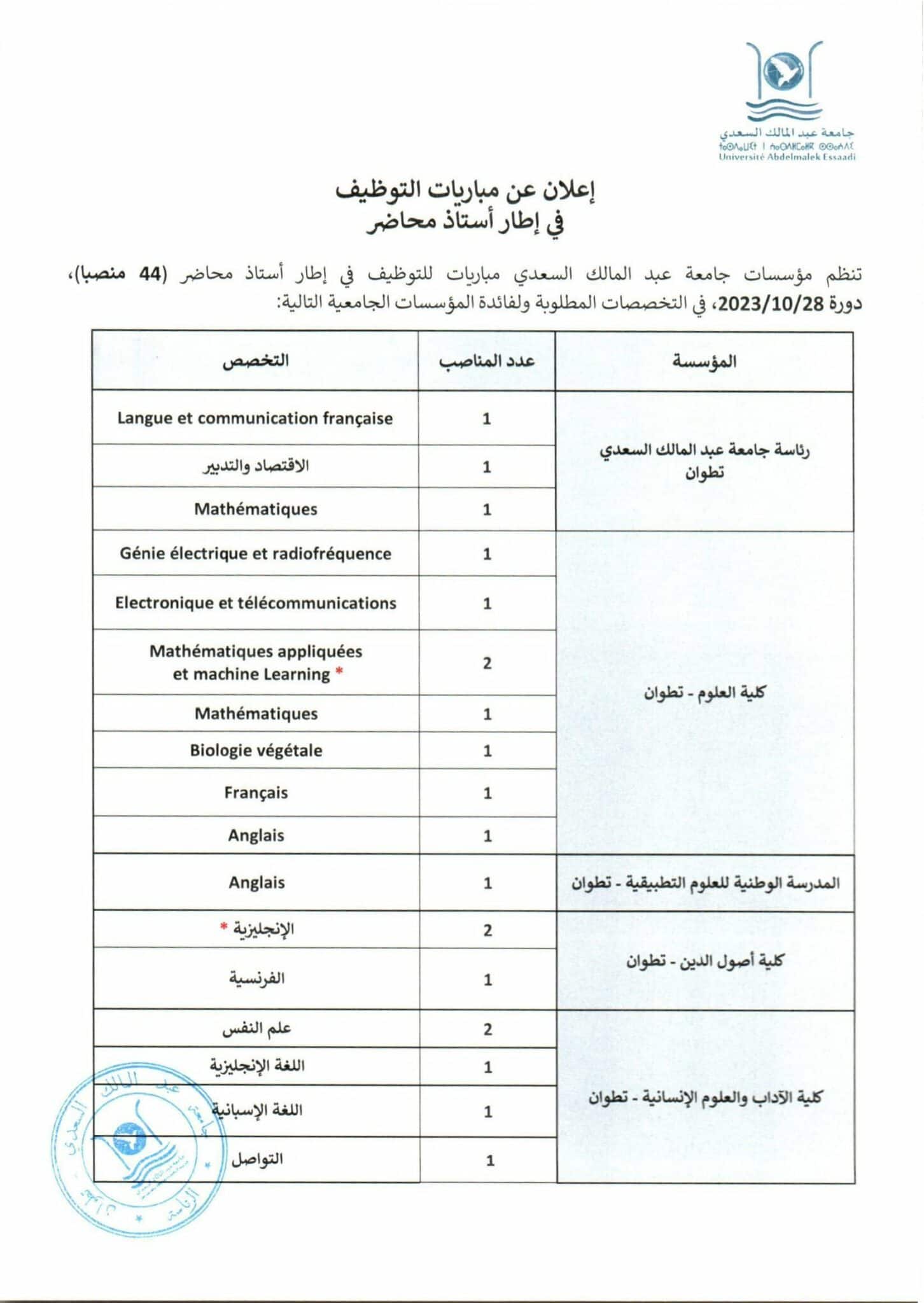 مباراة توظيف 44 أستاذ محاضر بجامعة عبد المالك السعدي 2023