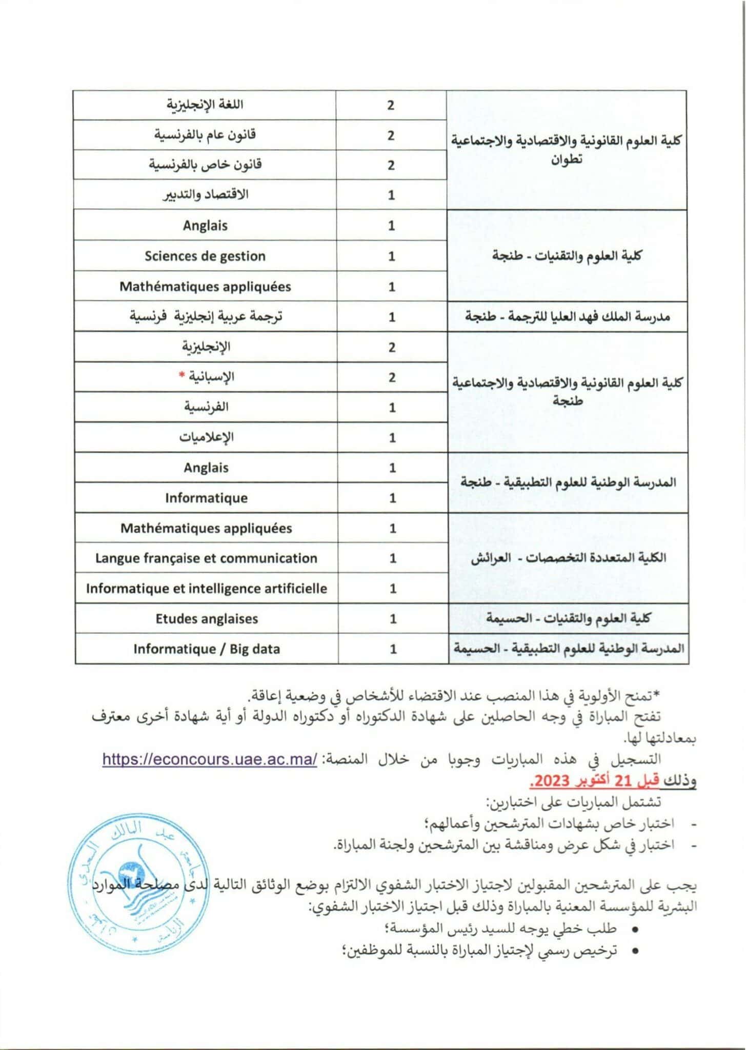 مباراة توظيف 44 أستاذ محاضر بجامعة عبد المالك السعدي 2023