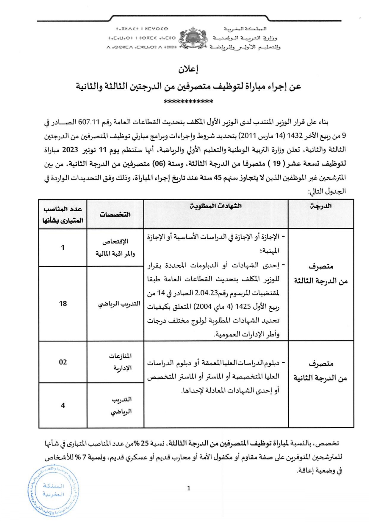 مباراة توظيف 25 متصرف بوزارة التربية الوطنية 2023