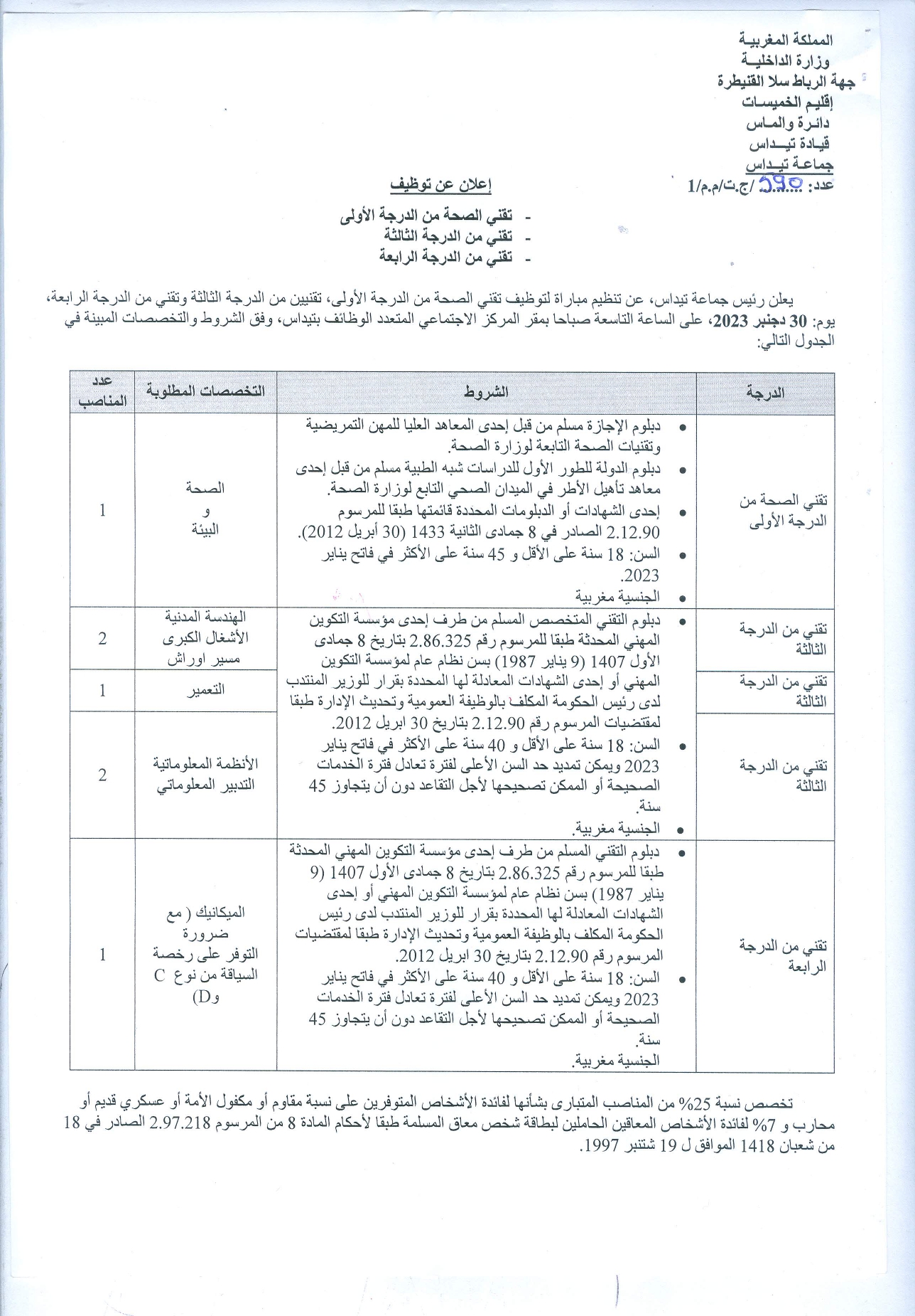 مباراة التوظيف بجماعة تيداس (إقليم الخميسات) 2023