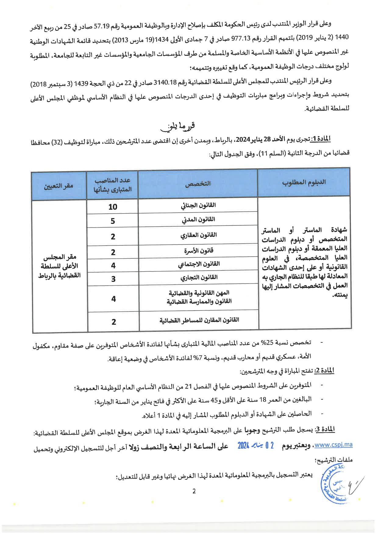 مباراة توظيف محافظين قضائيين 2024 بالمجلس الأعلى للسلطة القضائية (32 منصب)