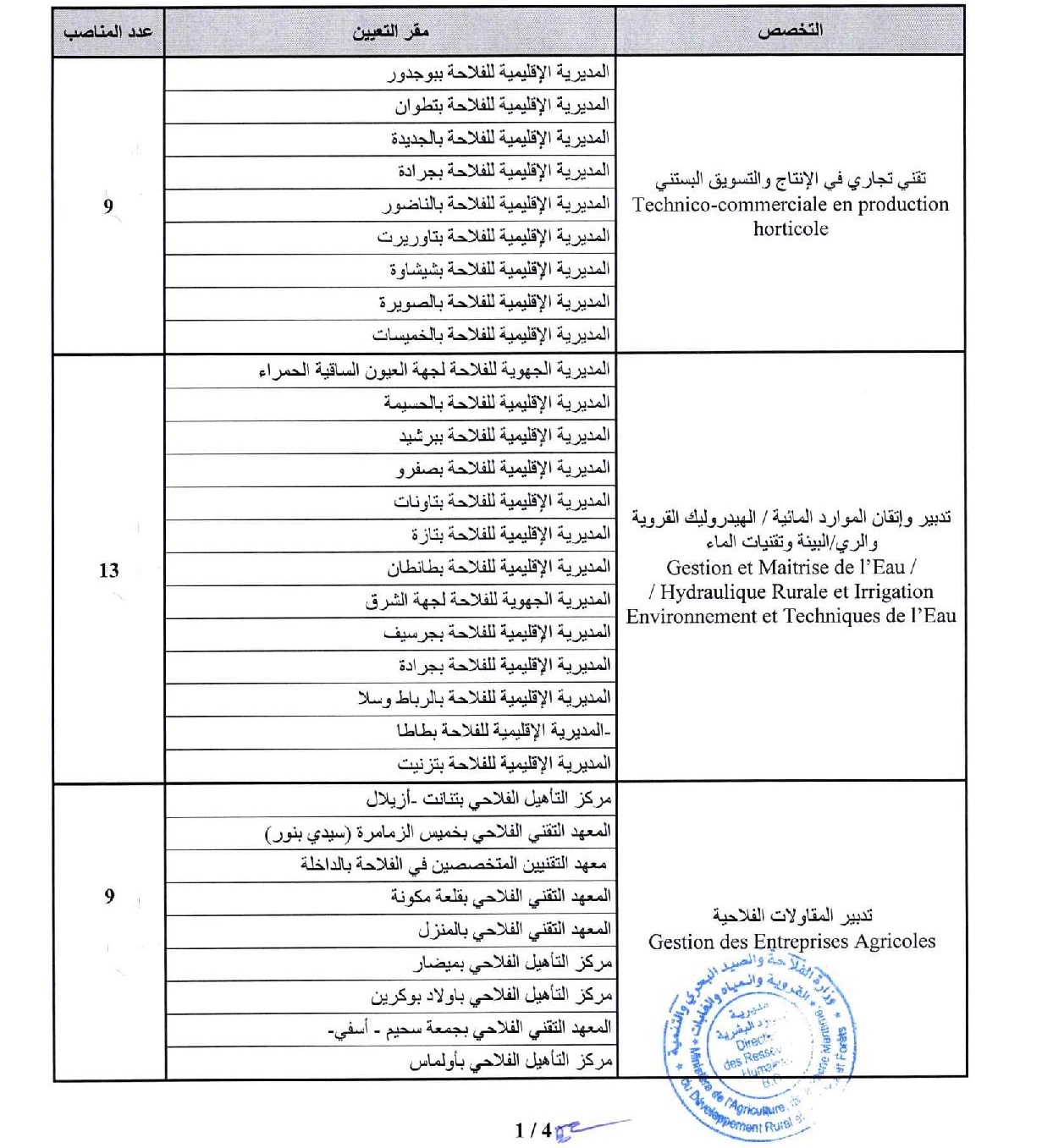 مباراة توظيف 60 تقني من الدرجة الثالثة بوزارة الفلاحة والصيد البحري برسم سنة 2024