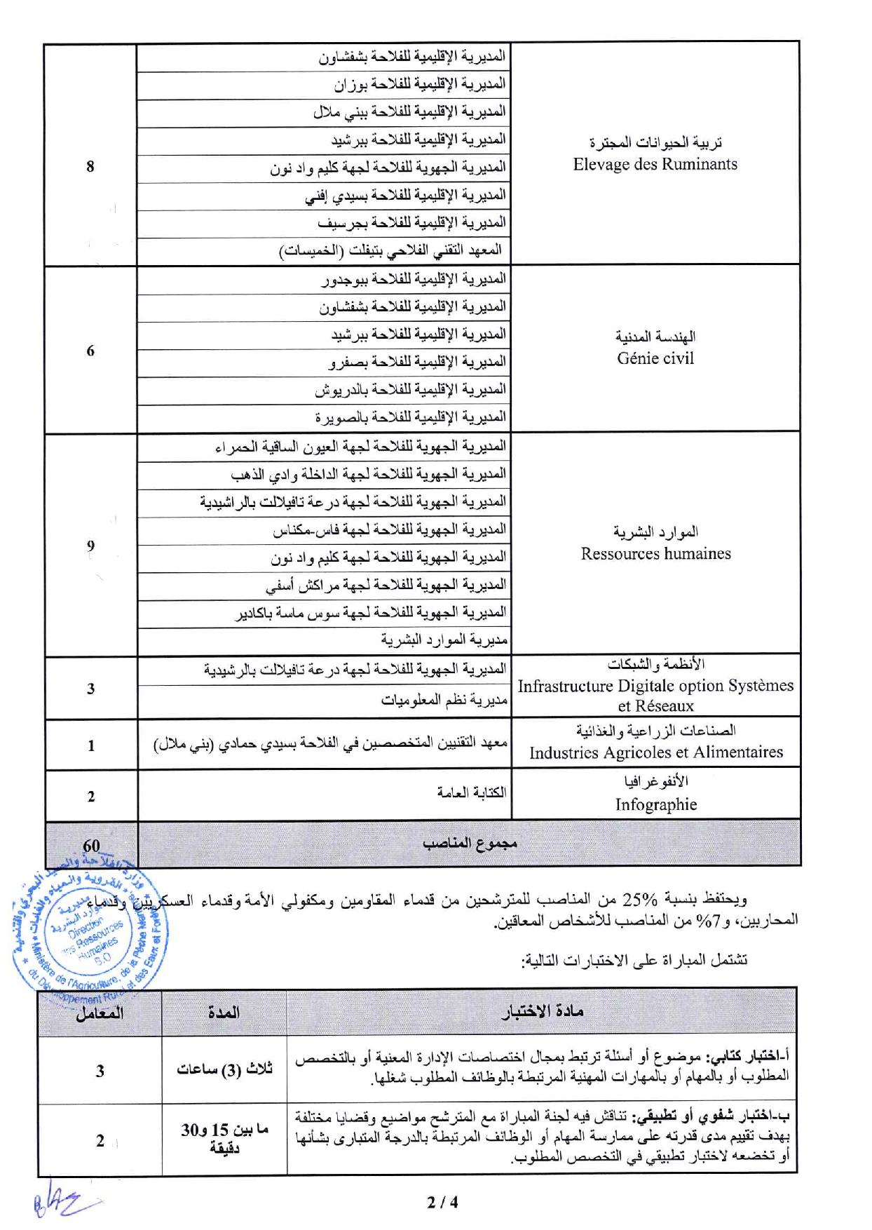 مباراة توظيف 60 تقني من الدرجة الثالثة بوزارة الفلاحة والصيد البحري برسم سنة 2024