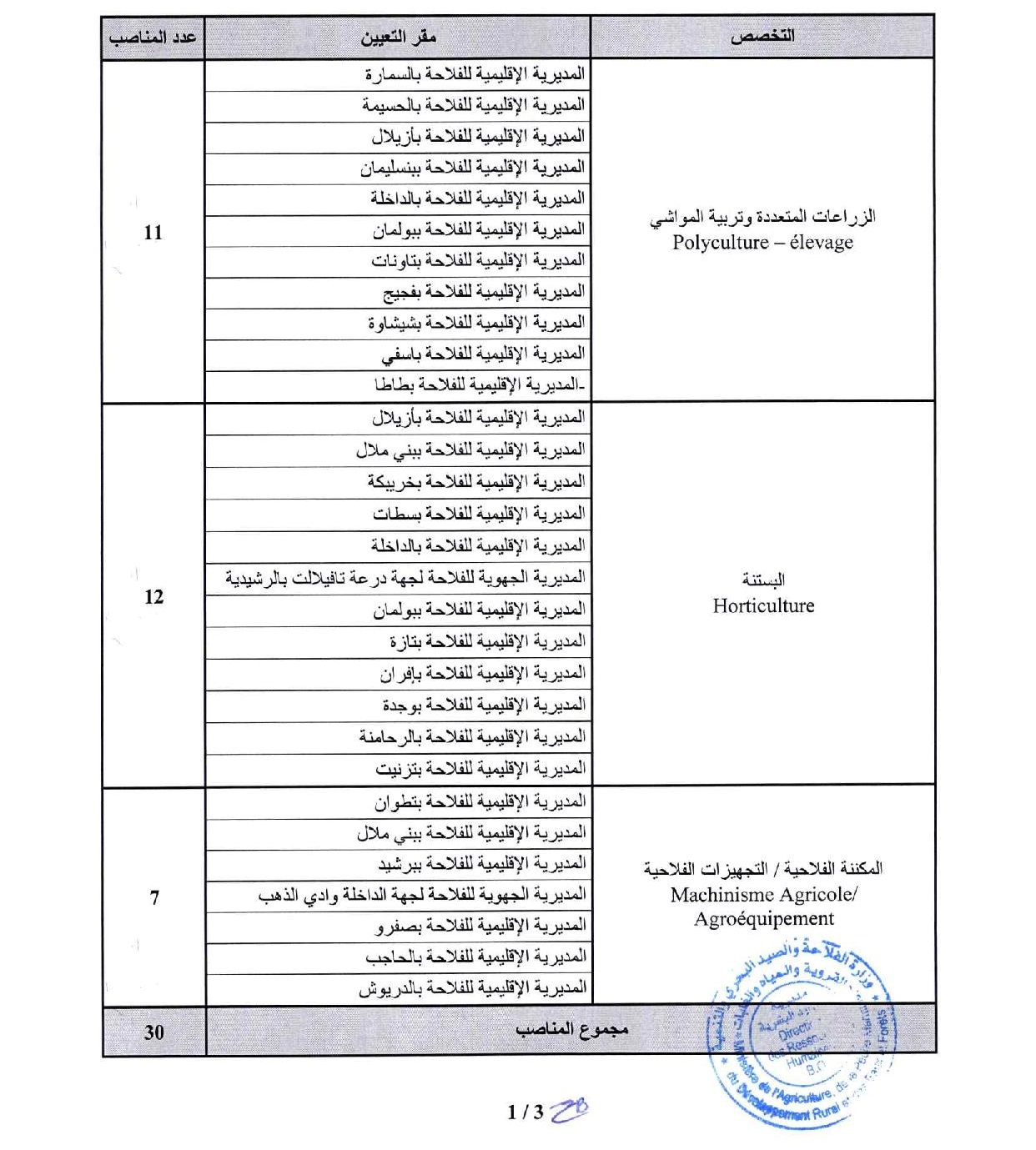 مباراة توظيف 30 تقني من الدرجة الرابعة بوزارة الفلاحة والصيد البحري برسم سنة 2024