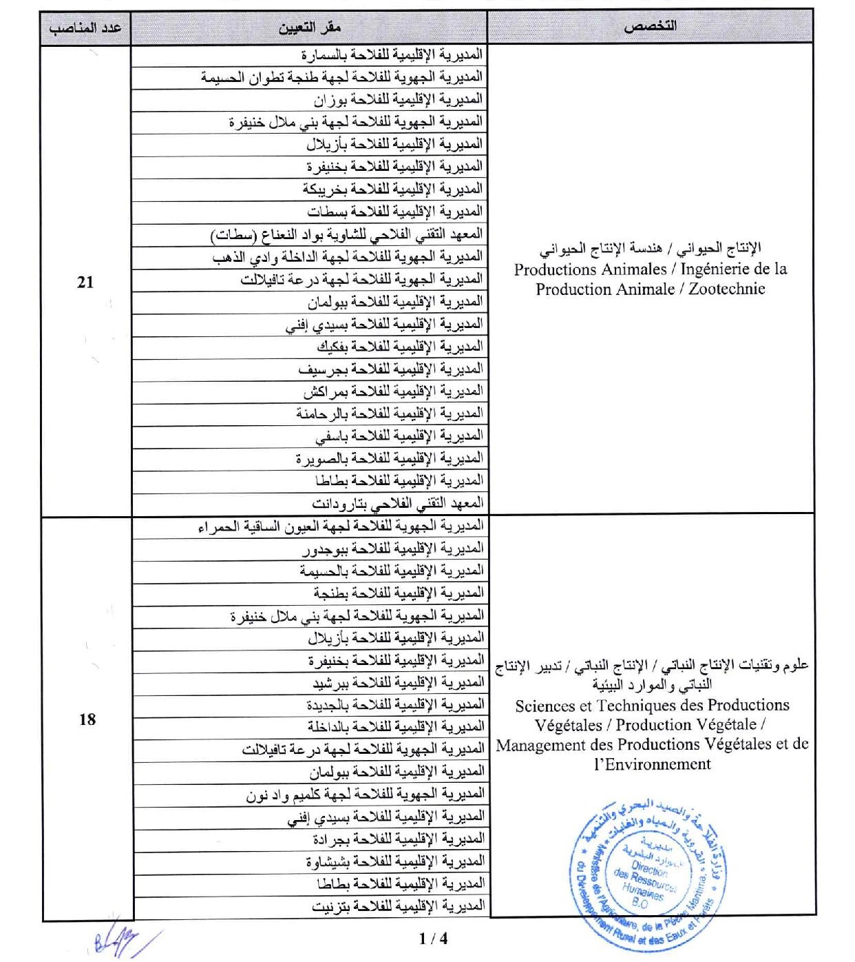 مباراة توظيف 74 مهندسا للدولة من الدرجة الأولى بوزارة الفلاحة والصيد البحري برسم سنة 2024