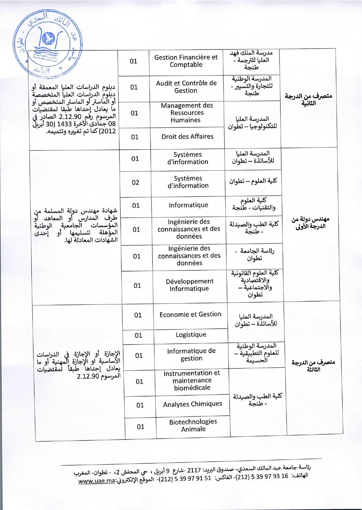مباراة جامعة عبد المالك السعدي 2024 (40 منصب)