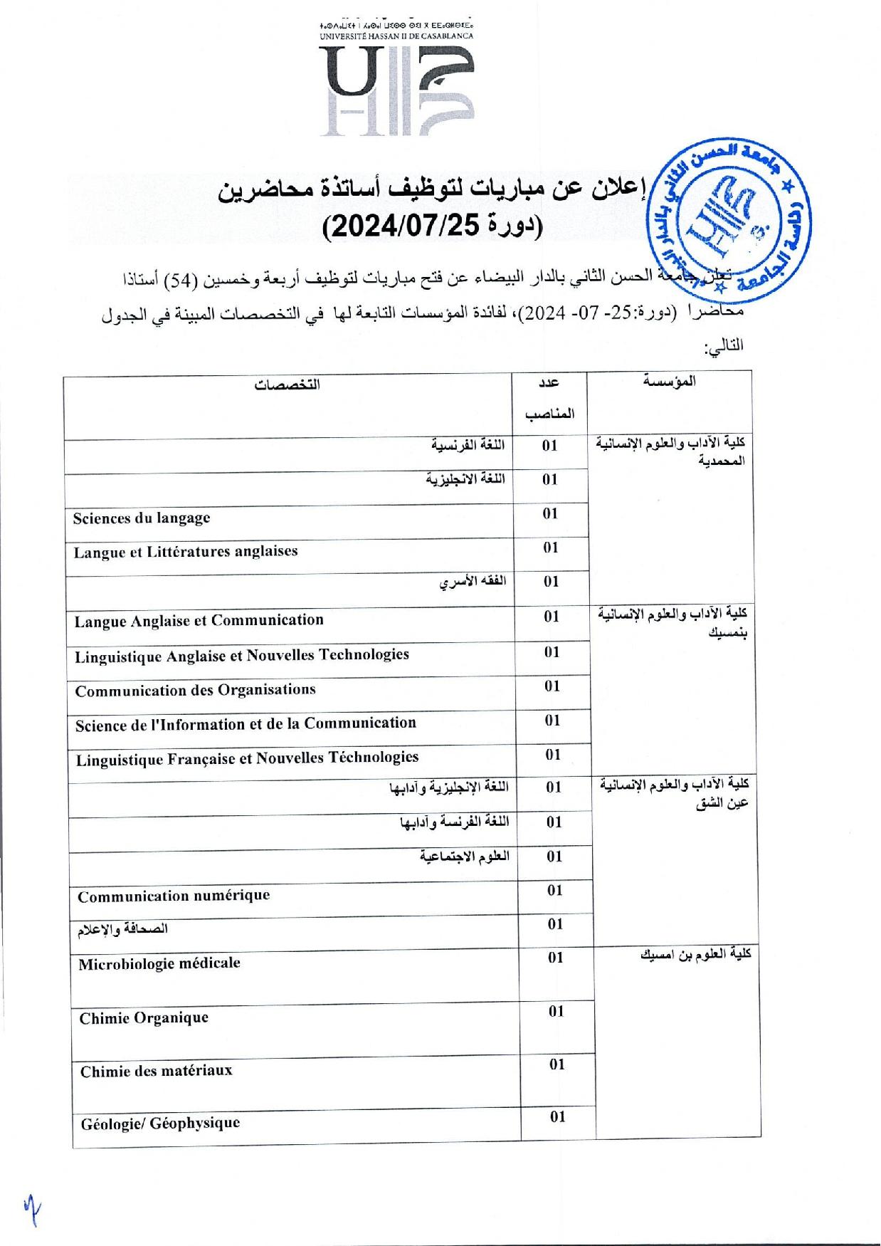 مباراة توظيف 54 أستاذ محاضر بجامعة الحسن الثاني 2024