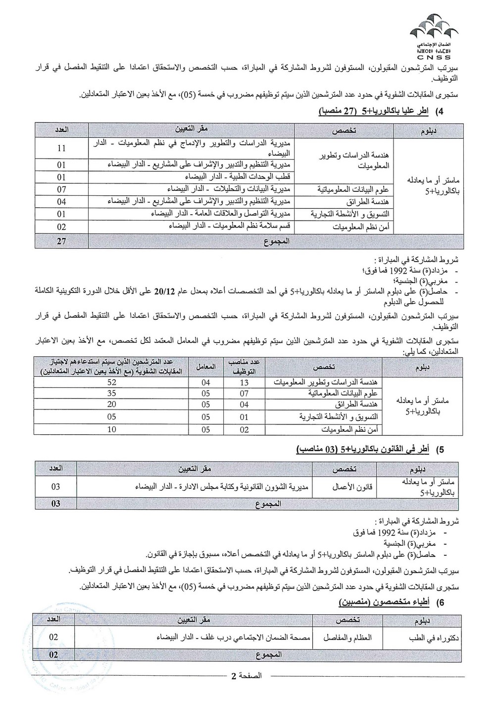 التسجيل في مباراة التوظيف بالصندوق الوطني للضمان الاجتماعي CNSS لسنة 2024