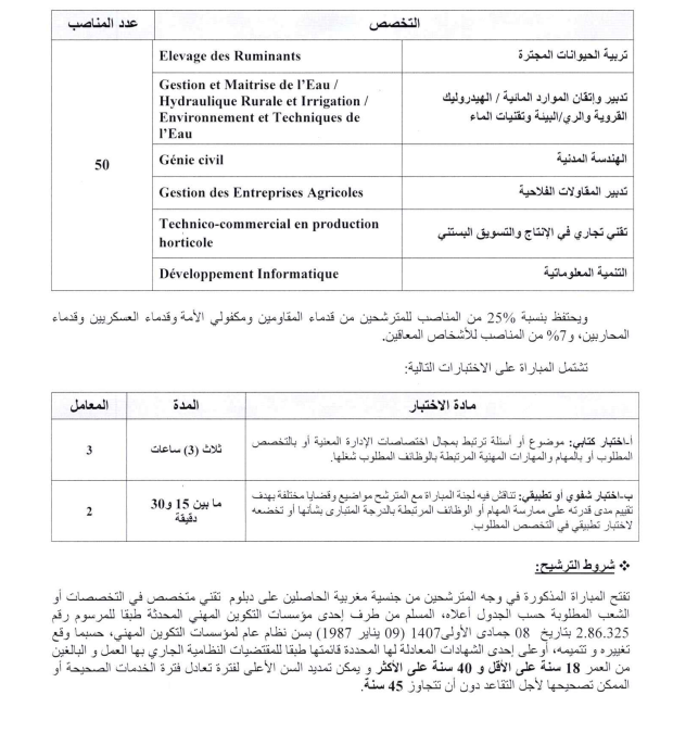 مباراة توظيف 75 تقني من الدرجة الثالتة والرابعة بوزارة الفلاحة 2024