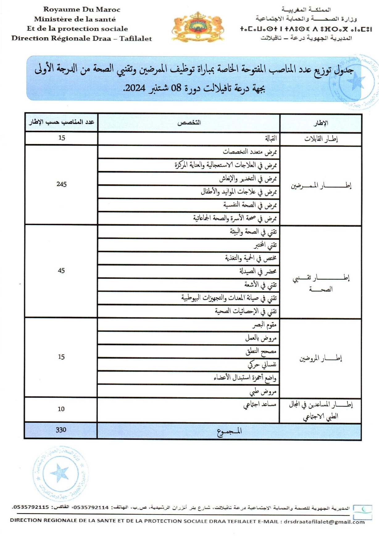 مباراة لتوظيف 355 منصب بالمديرية الجهوية للصحة لجهة درعة تافيلالت 2024