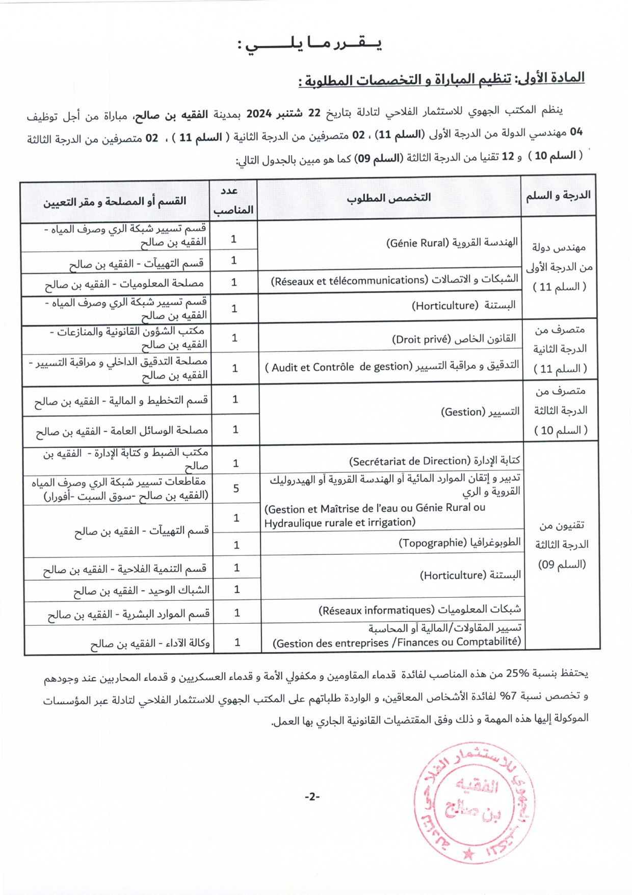 مباراة توظيف 20 منصب بالمكتب الجهوي للاستثمار الفلاحي لتادلة 2024