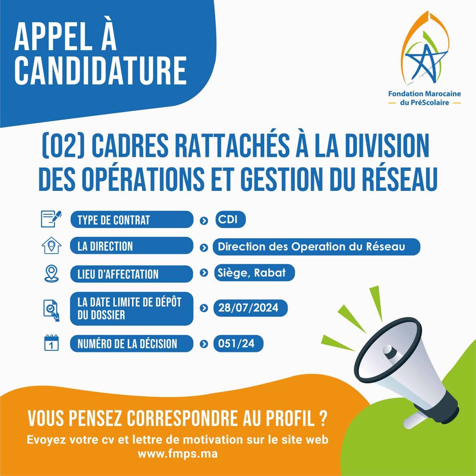 La Fondation Marocaine du Préscolaire Recrute des Cadres 2024