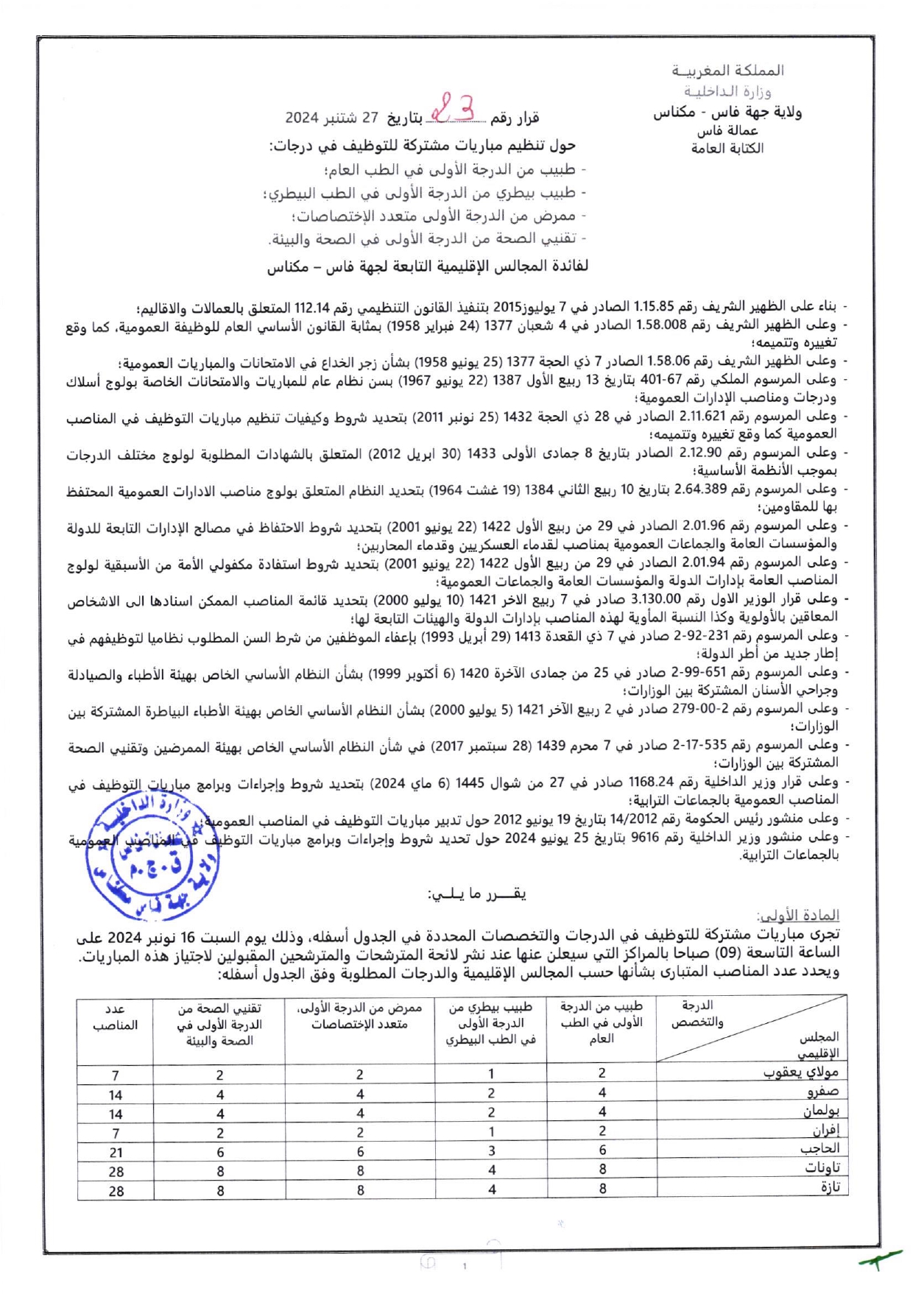 مباراة توظيف 119 منصب بالمجالس الاقليمية جهة فاس مكناس 2024