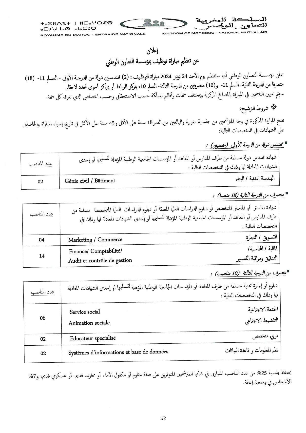 إعلان لمباراة التوظيف بمؤسسة التعاون الوطني 2024 (30 منصب)