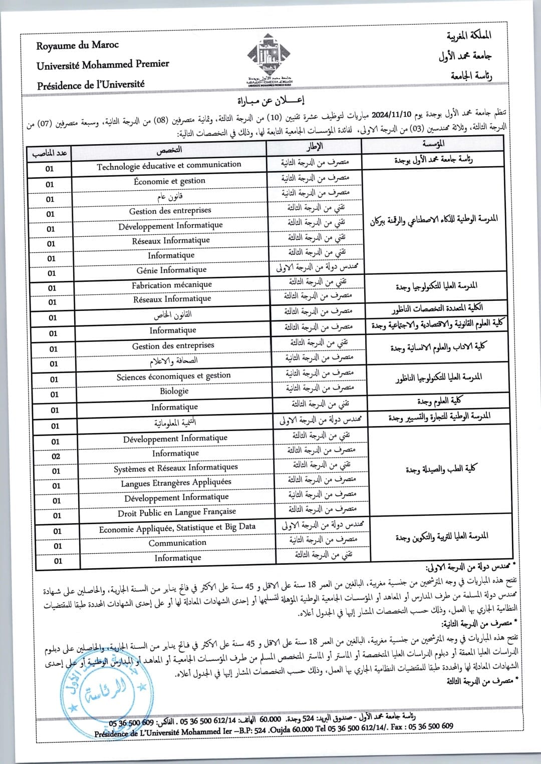 مباراة توظيف 28 منصب بجامعة محمد الأول وجدة 2024