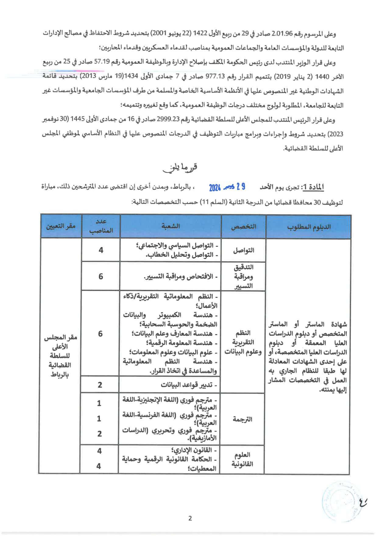 مباراة المجلس الأعلى للسلطة القضائية 2024 (30 محافظ قضائي)