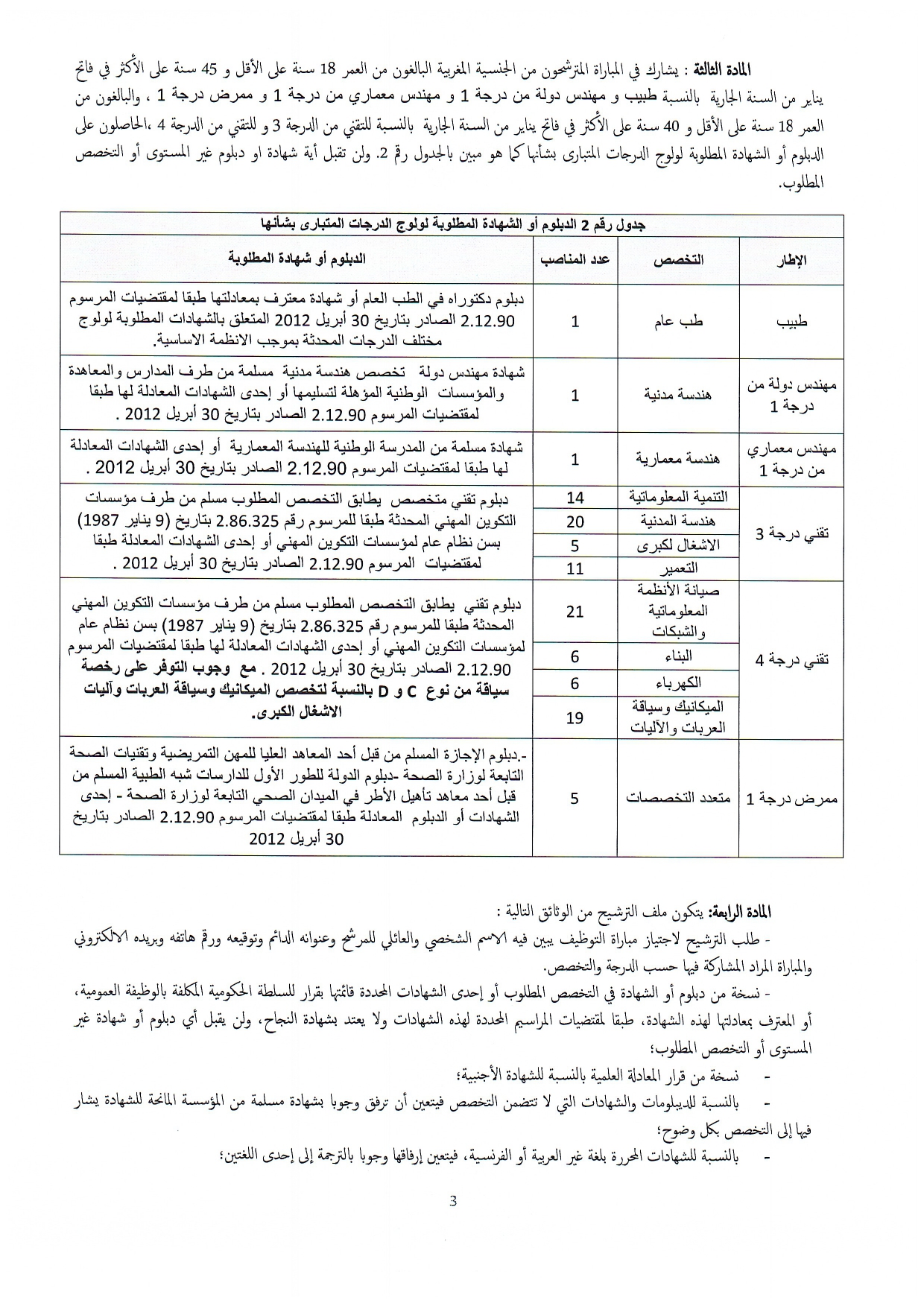 مباراة عمالة إقليم خنيفرة 2025 (110 منصب)